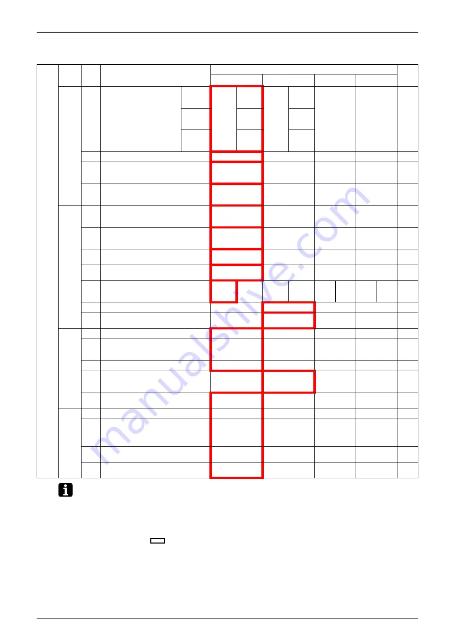 Daikin VRV III REYQ8PY1B Service Manual Download Page 203