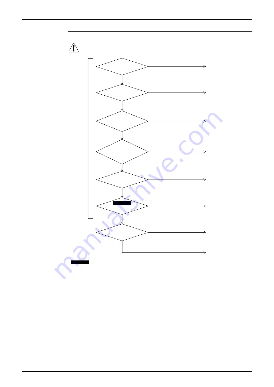 Daikin VRV III REYQ8PY1B Service Manual Download Page 322