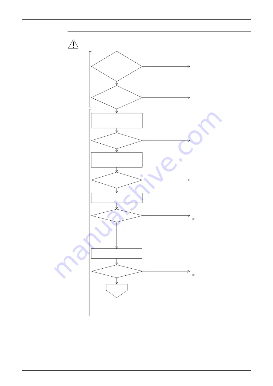 Daikin VRV III REYQ8PY1B Service Manual Download Page 341