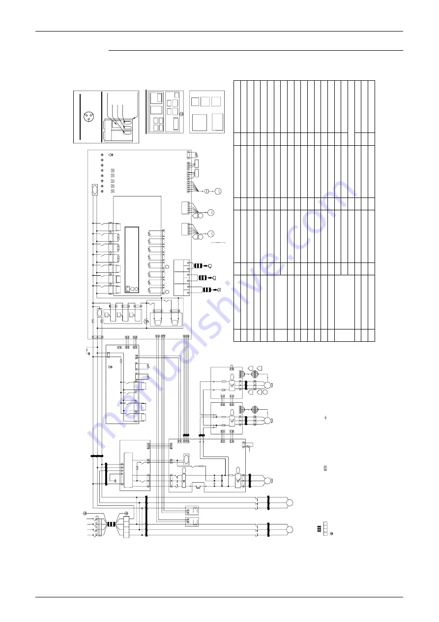 Daikin VRV III REYQ8PY1B Service Manual Download Page 410