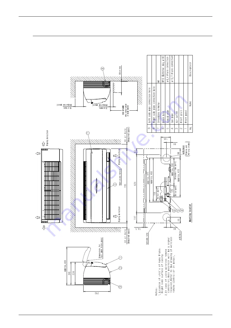 Daikin VRV IV-S Series Скачать руководство пользователя страница 232