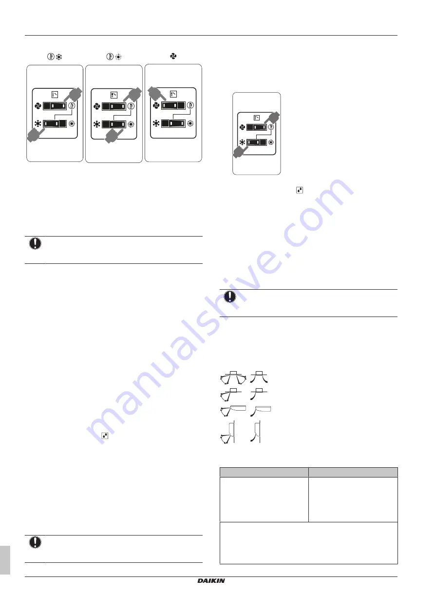 Daikin VRV IV+ Series Installation And Operation Manual Download Page 8