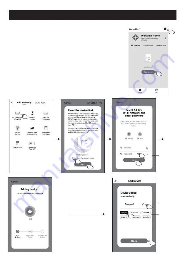 Daitsu ARTIC Series User Manual Download Page 48