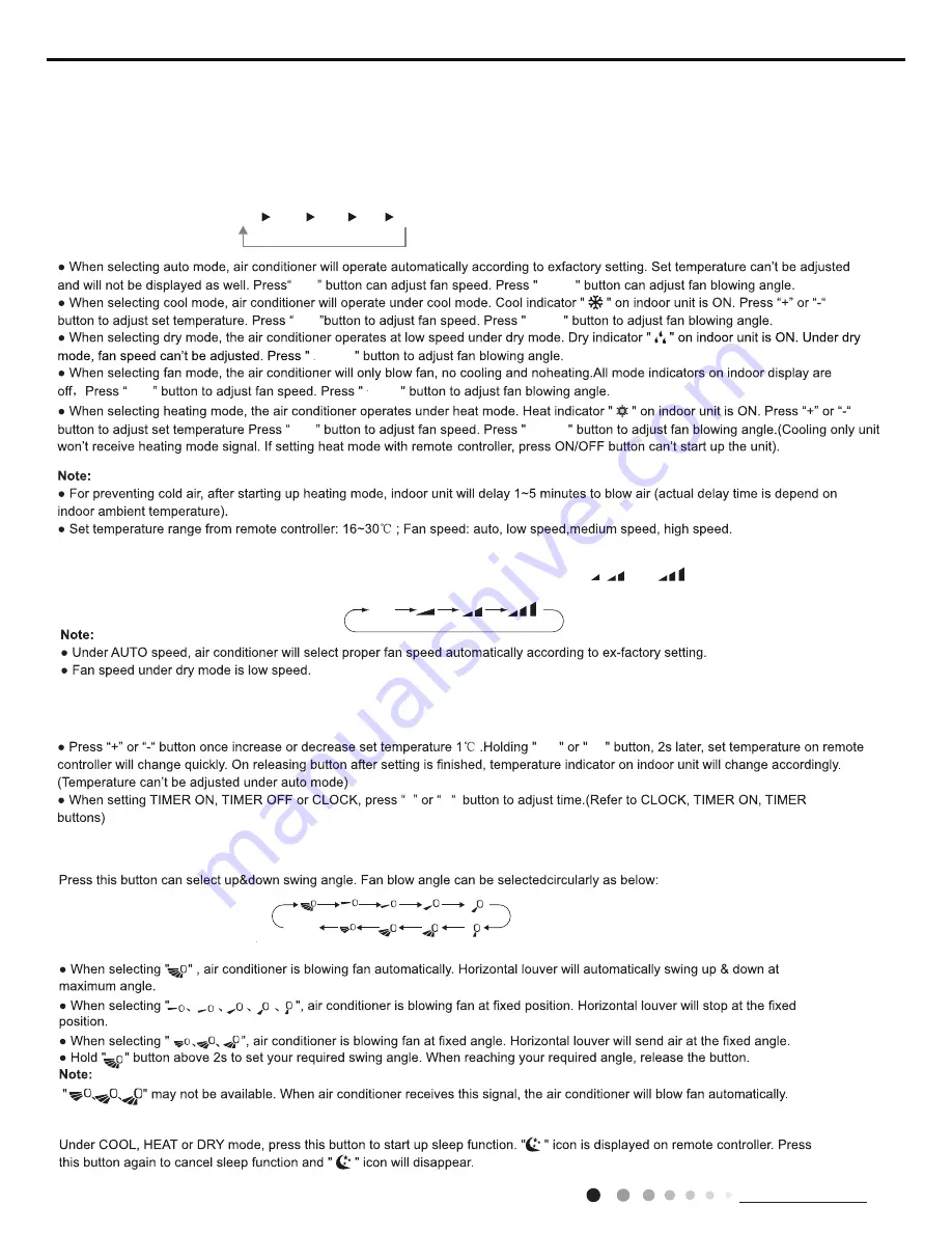 Daitsu DS-9KIDB Скачать руководство пользователя страница 8