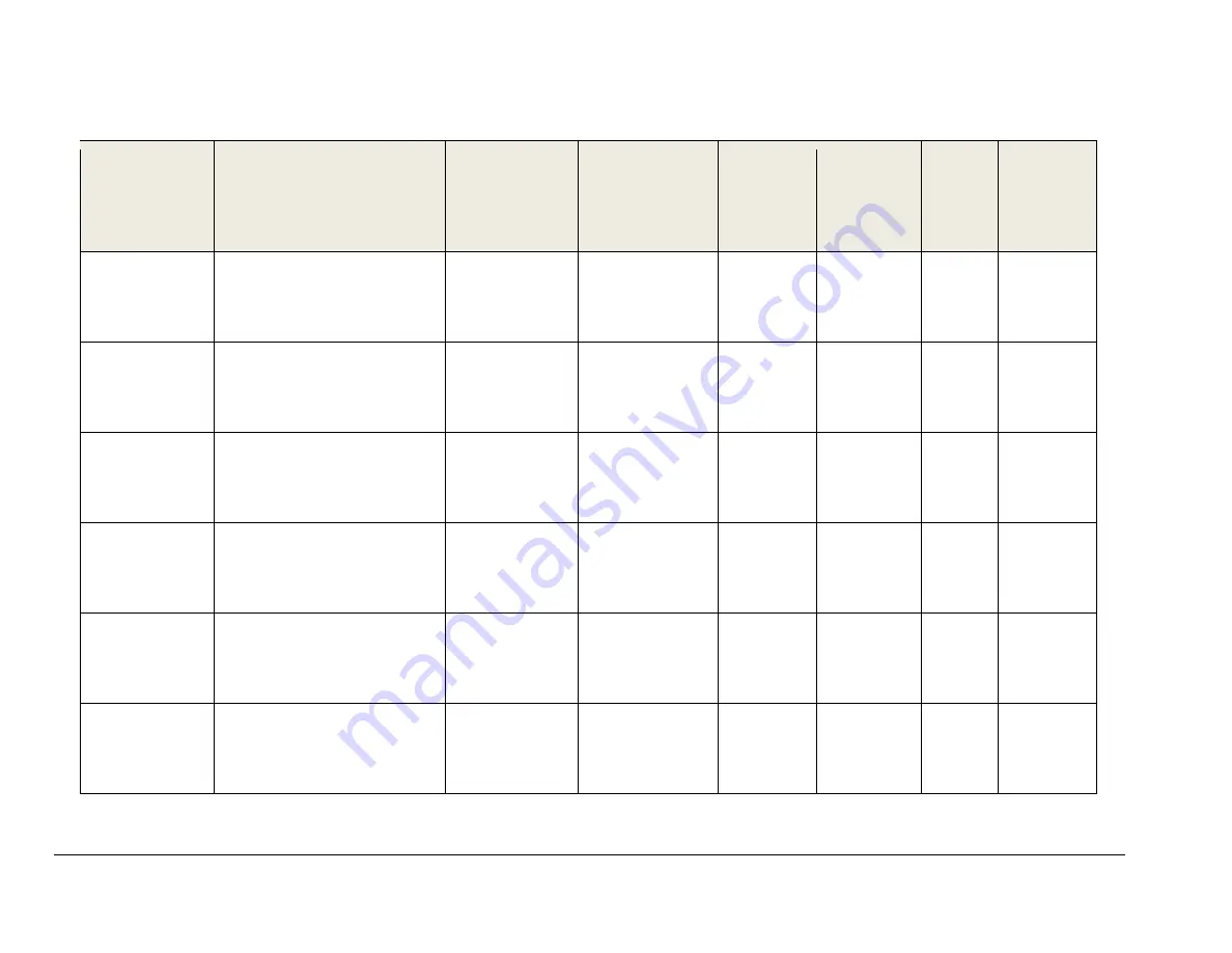 Daktronics BA-515 Display Manual Download Page 19