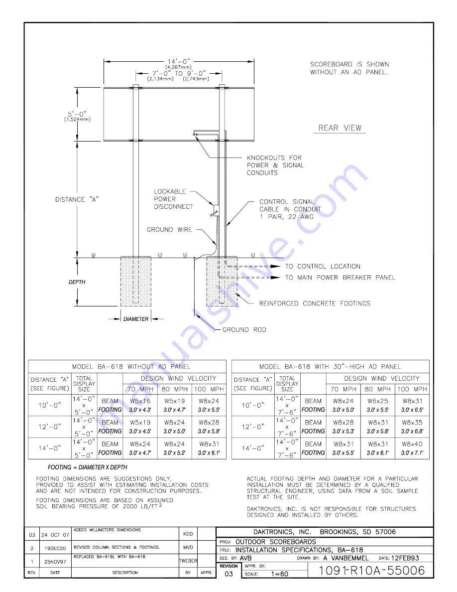 Daktronics BA-515 Скачать руководство пользователя страница 92