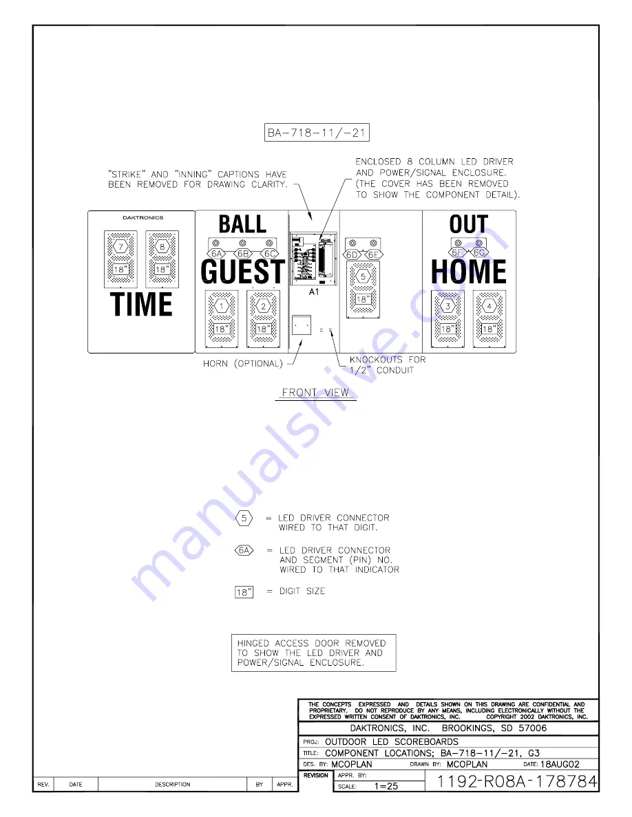 Daktronics BA-515 Display Manual Download Page 125