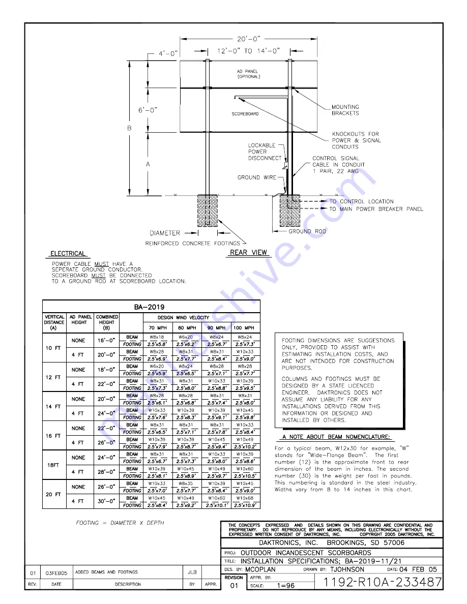 Daktronics BA-515 Скачать руководство пользователя страница 151