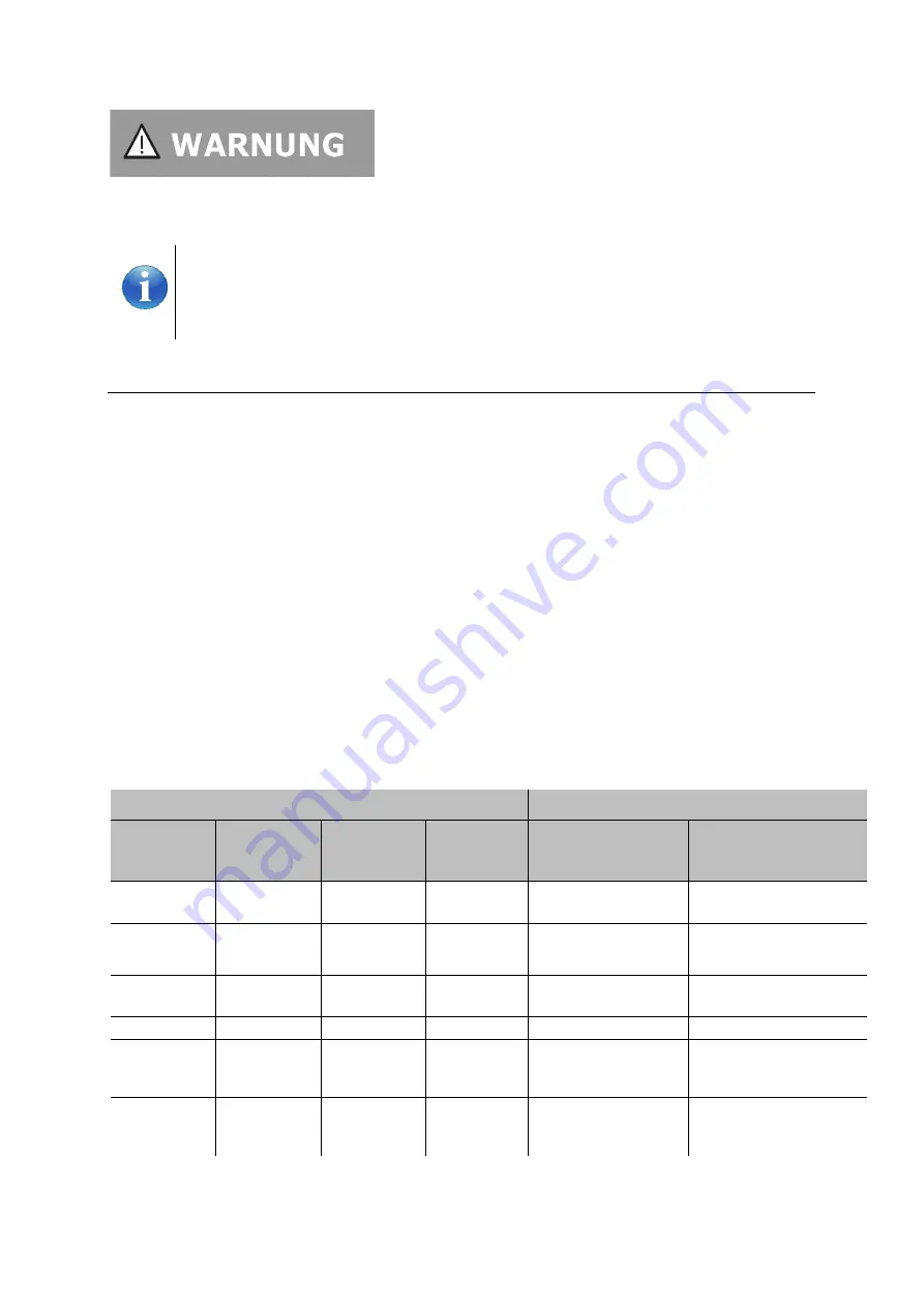 Dalbach GS45V-01 Manual Download Page 12