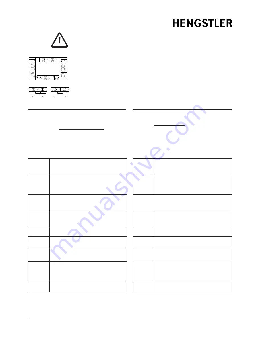 Danaher Hengstler tico 734 Operating Instructions Download Page 2