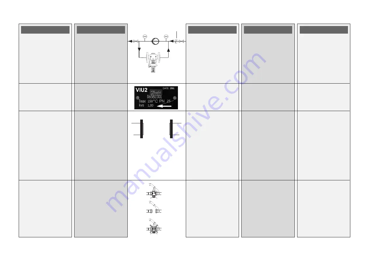 Danfoss AIPA Instructions Manual Download Page 5