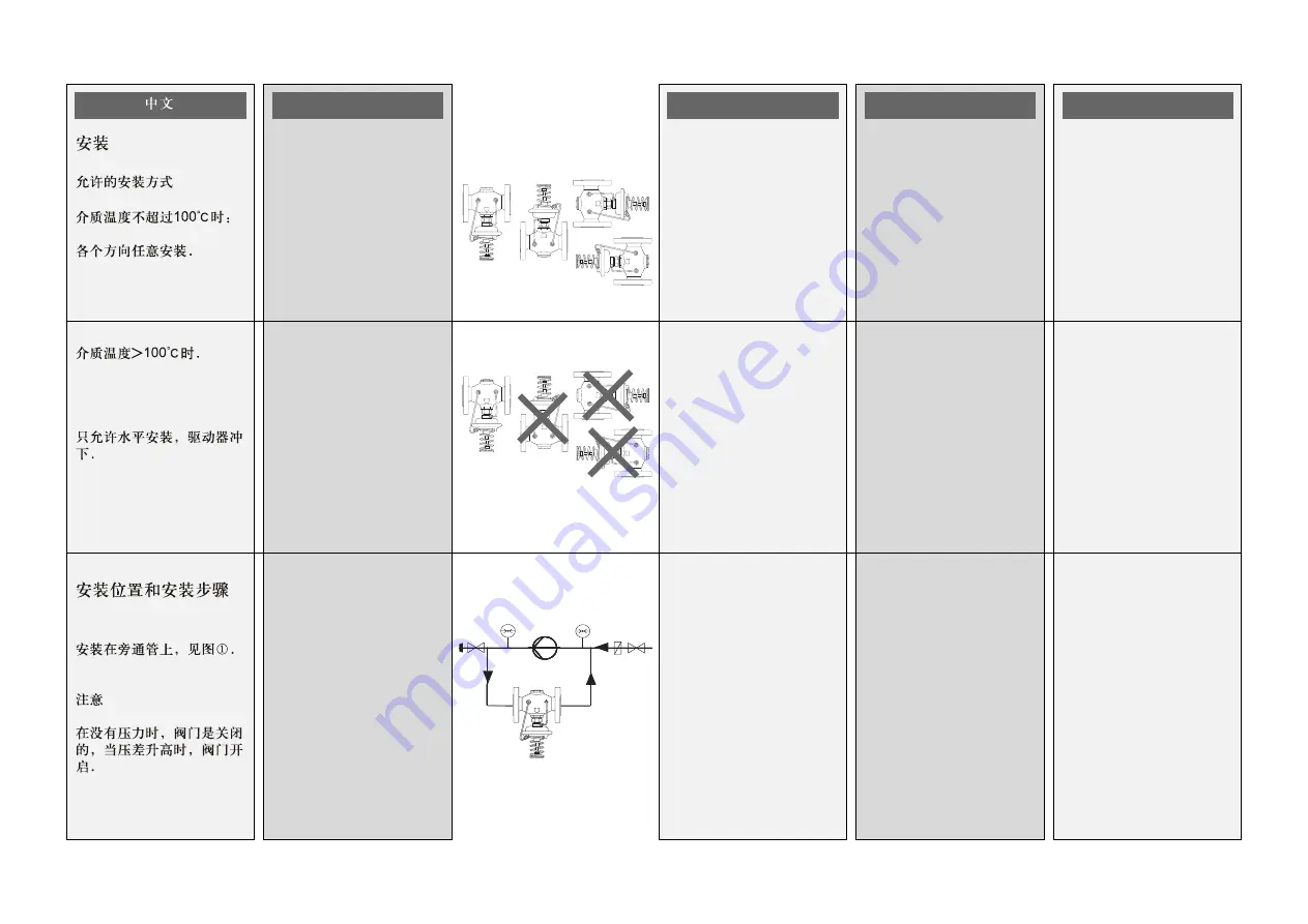 Danfoss AIPA Instructions Manual Download Page 10