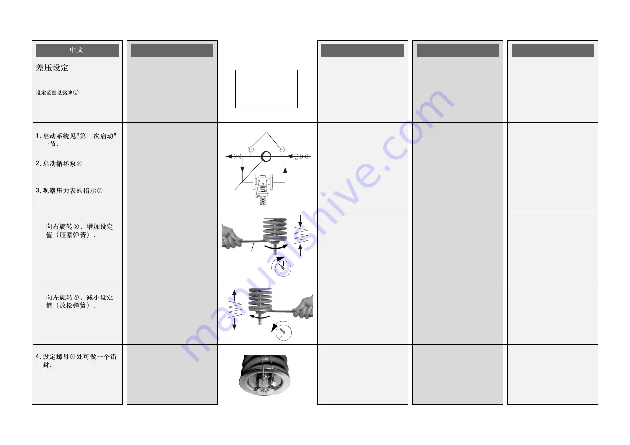 Danfoss AIPA Instructions Manual Download Page 13