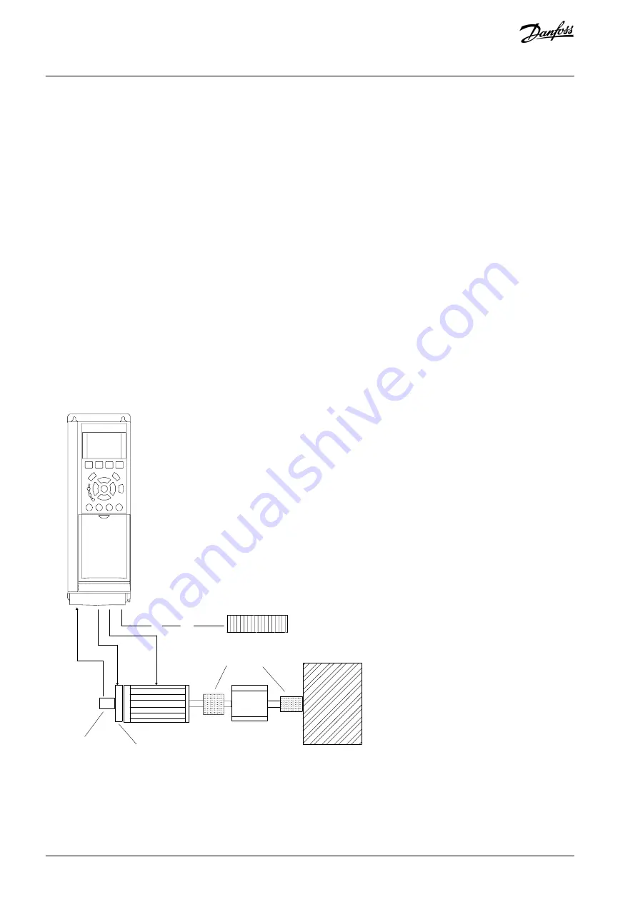 Danfoss D9h Скачать руководство пользователя страница 122