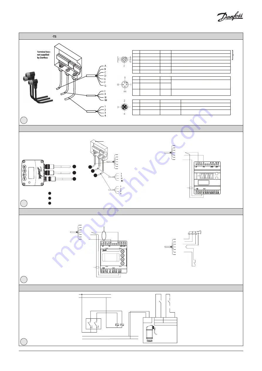 Danfoss ICAD 600B Installation Manual Download Page 2