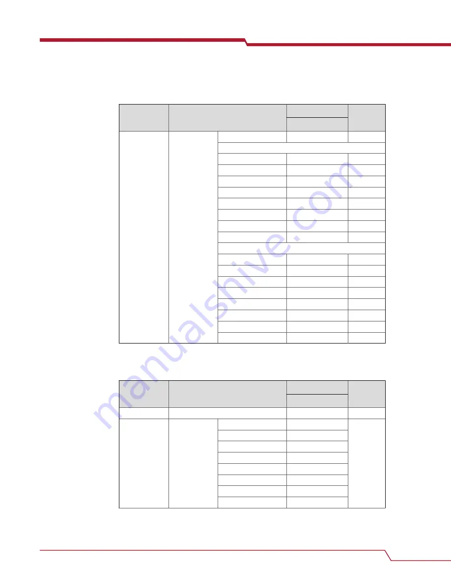 DANIEL 762 User Manual Download Page 39