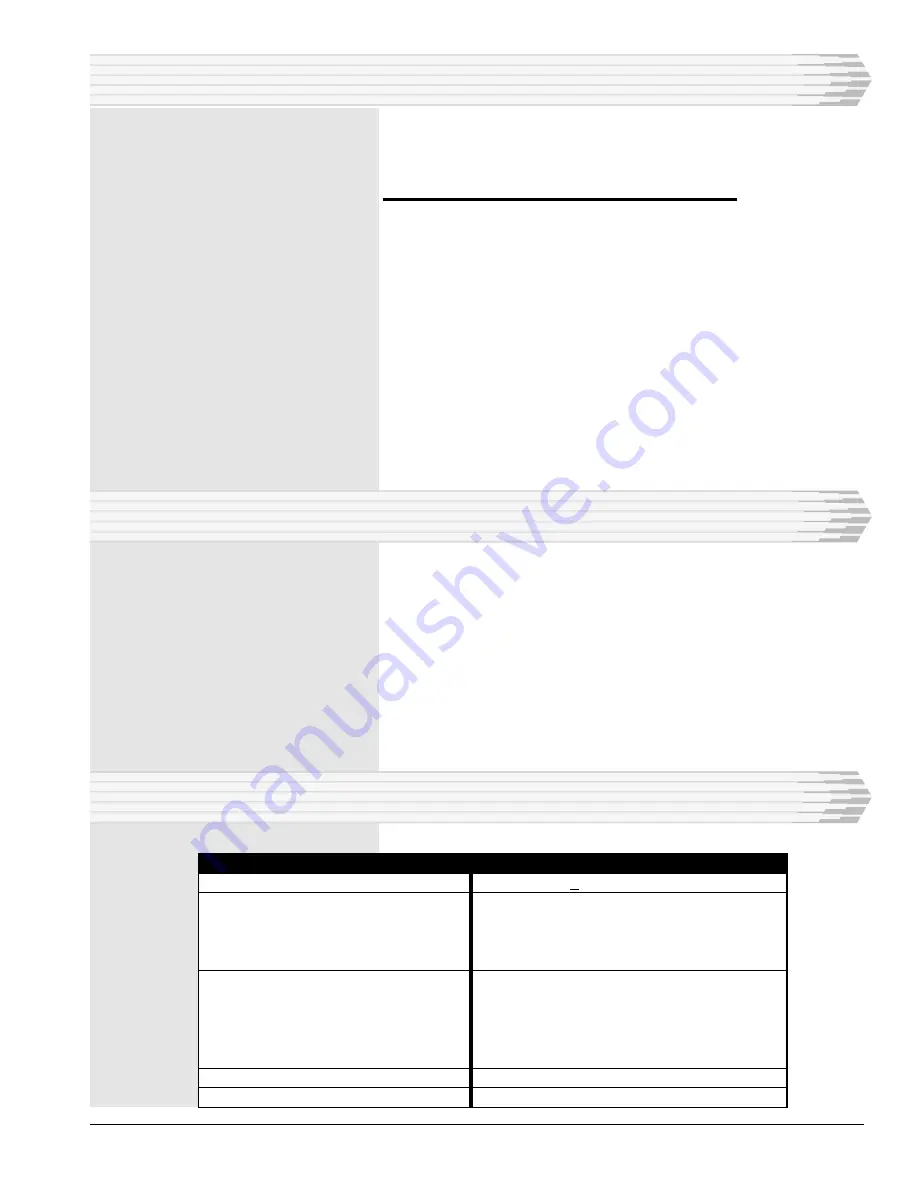 Dantel 49009 Installation & Operation Manual Download Page 5