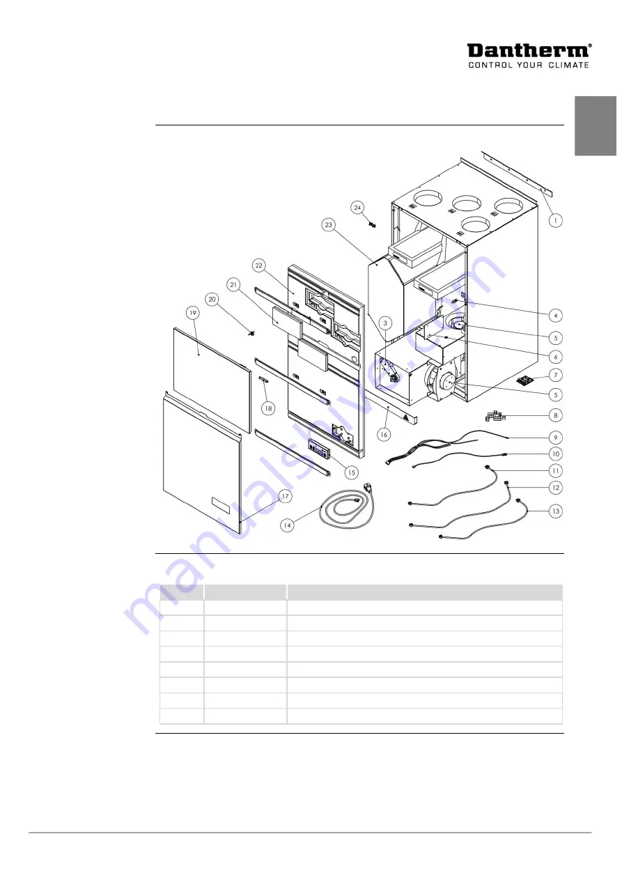 Dantherm HCV 4 Installation Manual Download Page 21