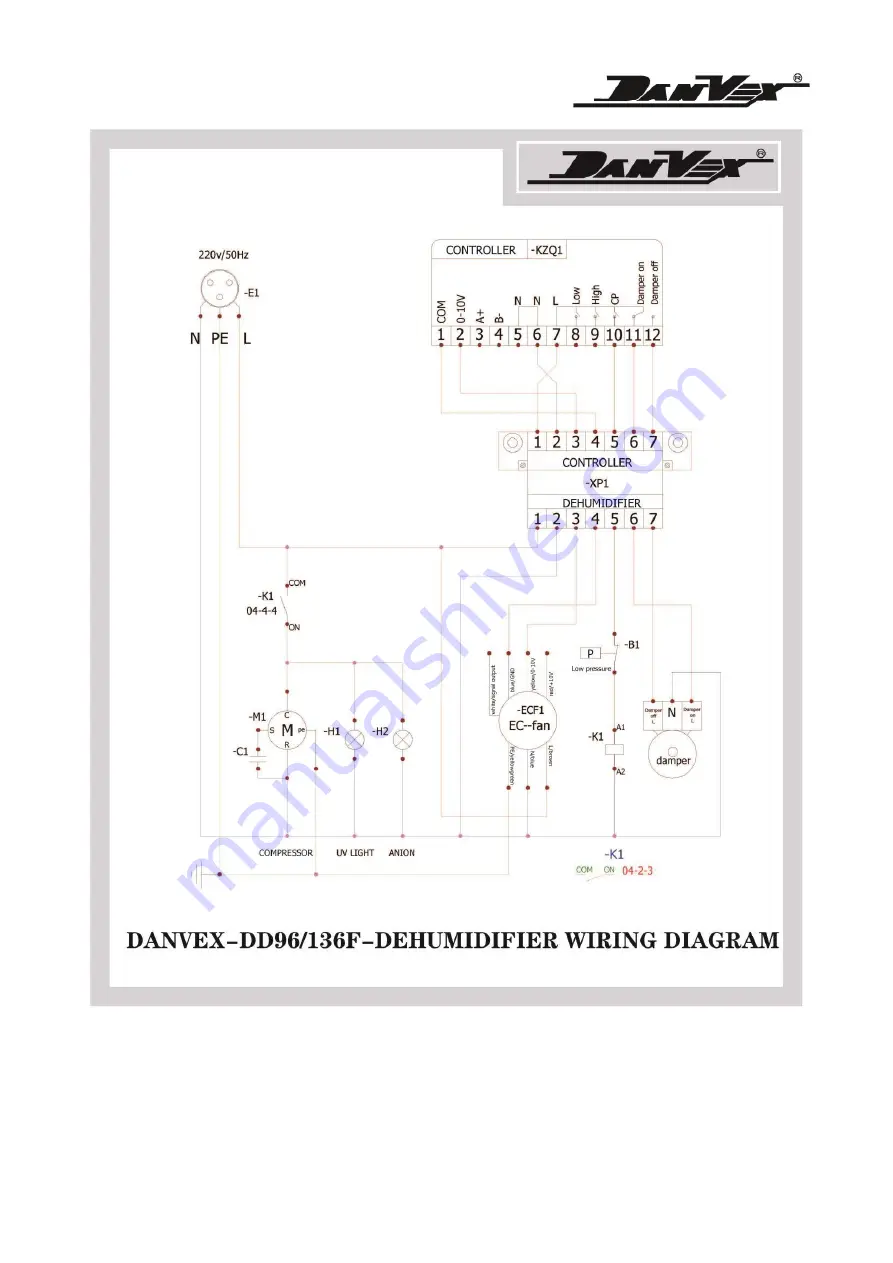 DanVex DD Series User Manual Download Page 35