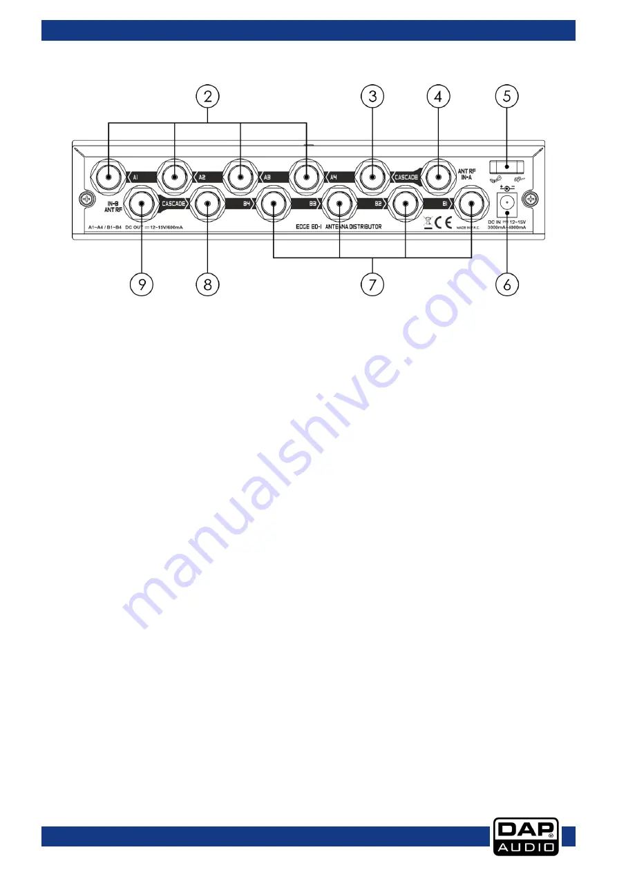 DAPAudio EDGE ED-1 Скачать руководство пользователя страница 7