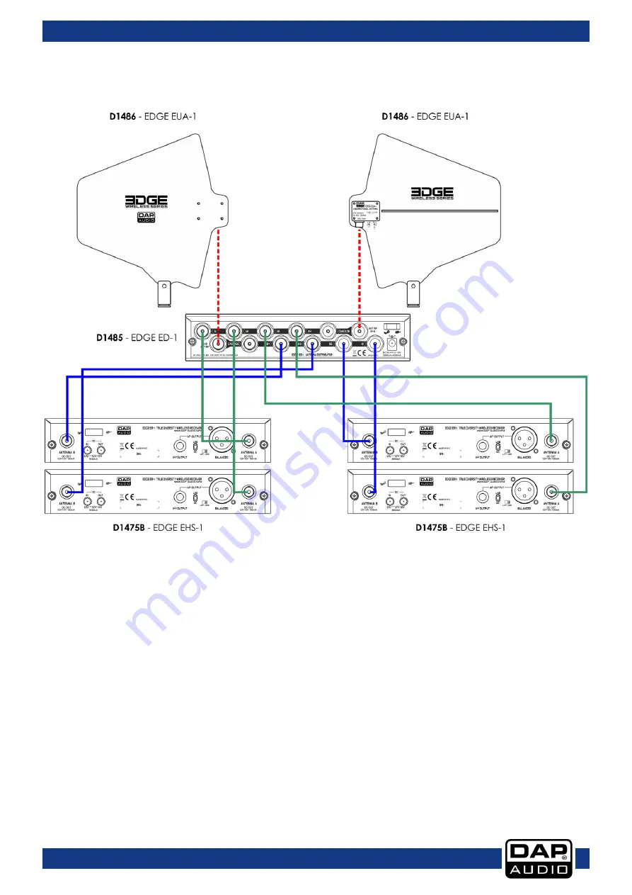 DAPAudio EDGE ED-1 Manual Download Page 9