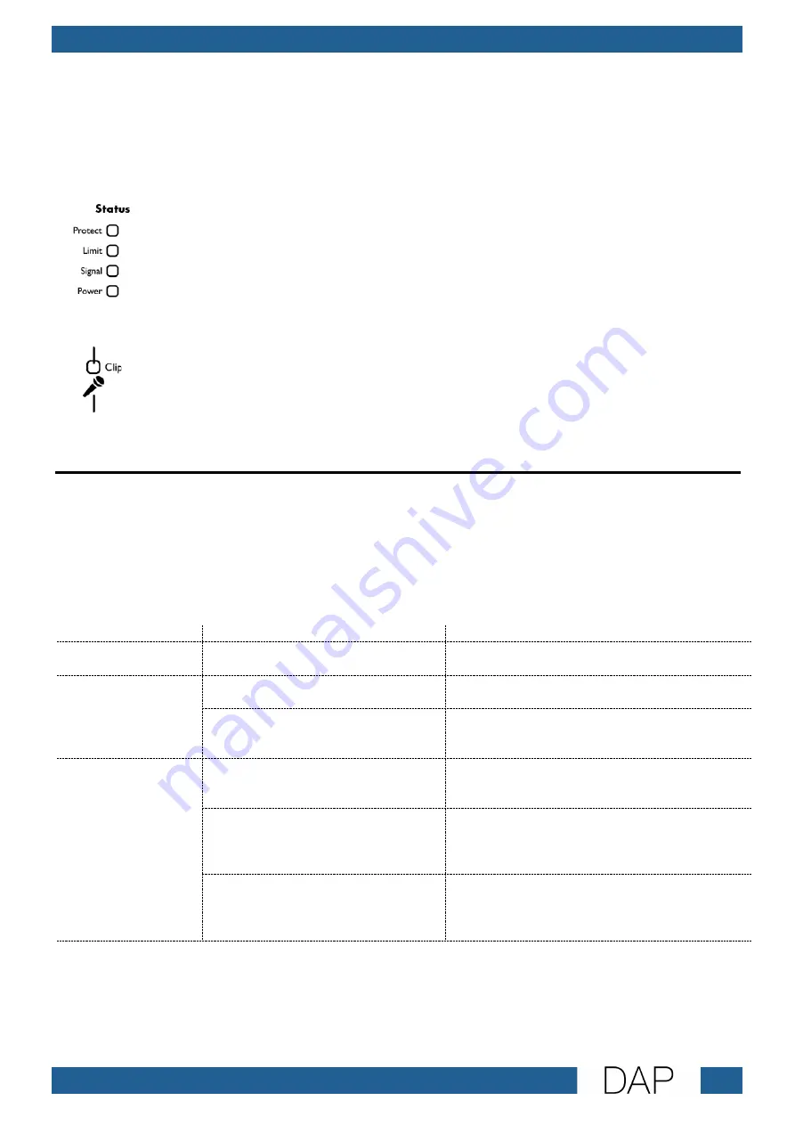 DAPAudio NRG-12A User Manual Download Page 28