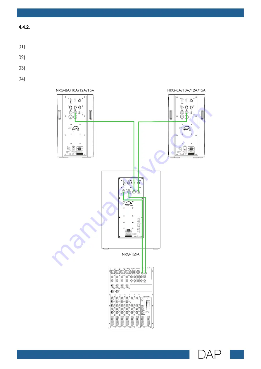 DAPAudio NRG-15SA V1 Скачать руководство пользователя страница 16