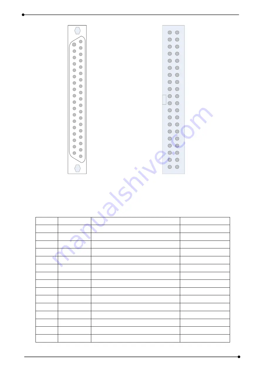 DAQ system PCI-DIO64 Series Скачать руководство пользователя страница 20