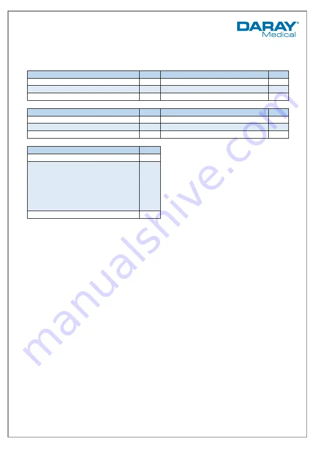 DARAY MAG700 Range User Manual & Installation Manual Download Page 5