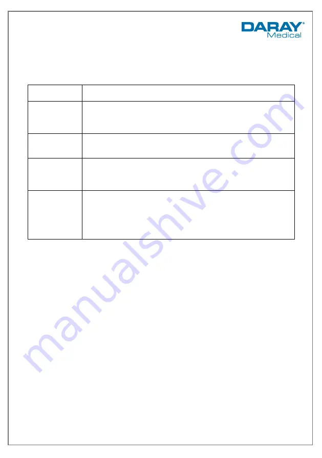 DARAY MAG700 Range User Manual & Installation Manual Download Page 7