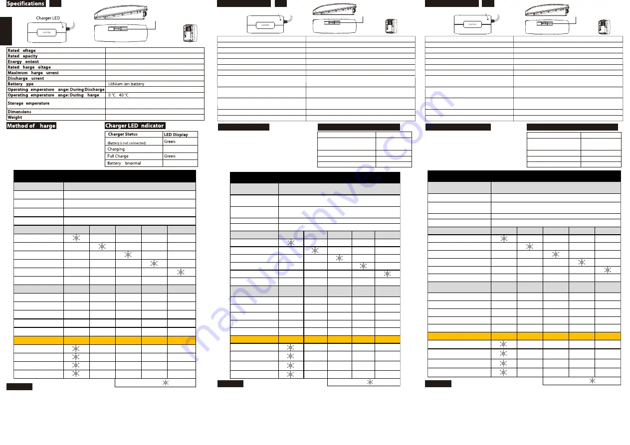 Darfon E2C0C Manual Download Page 1