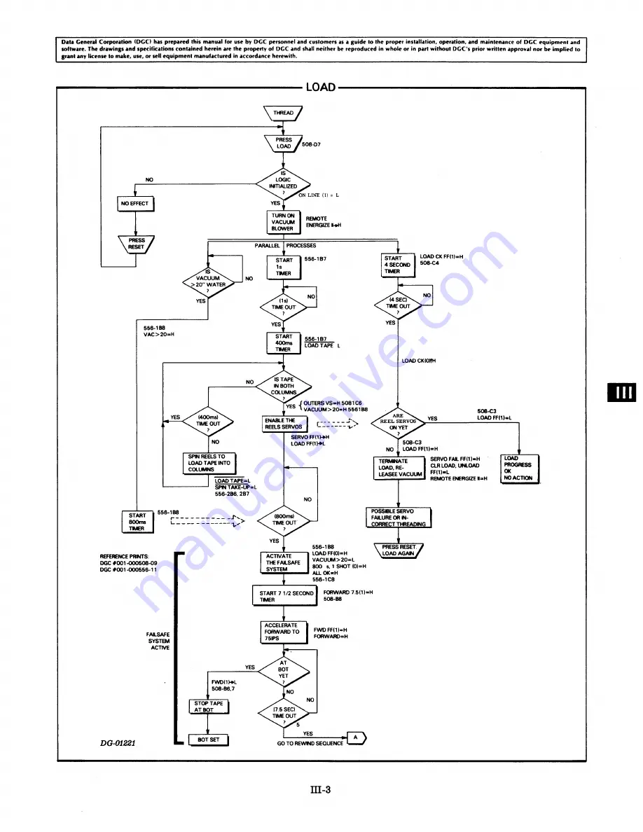 Data General 6020 Series Technical Manual Download Page 29