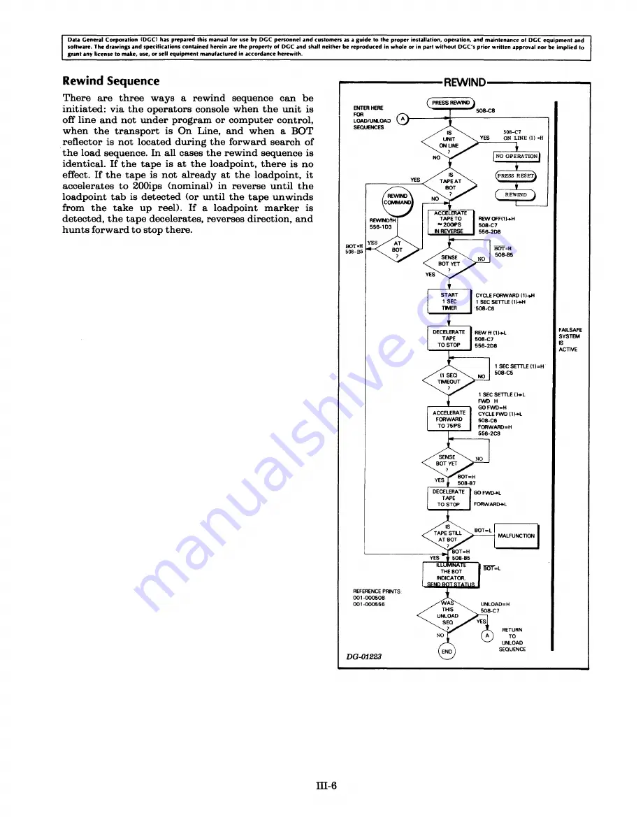 Data General 6020 Series Technical Manual Download Page 32