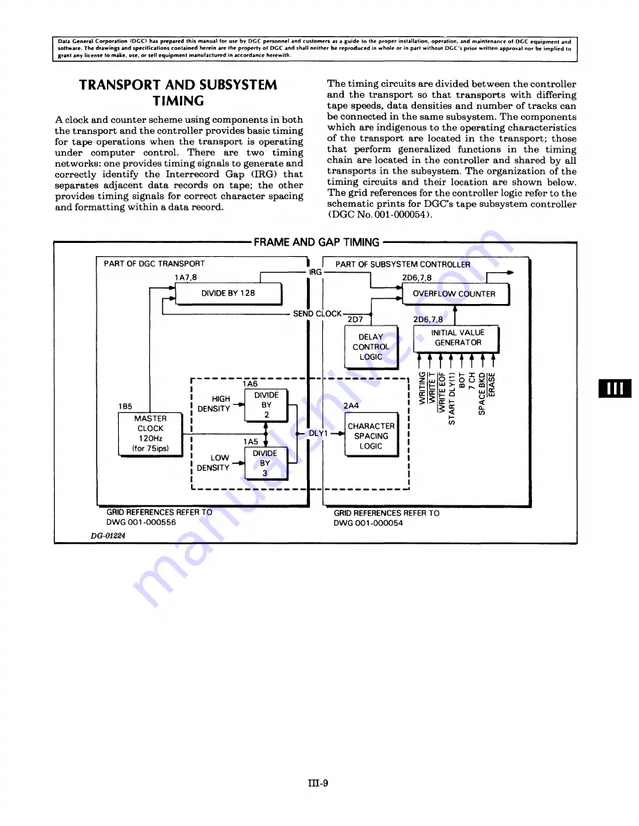 Data General 6020 Series Technical Manual Download Page 35