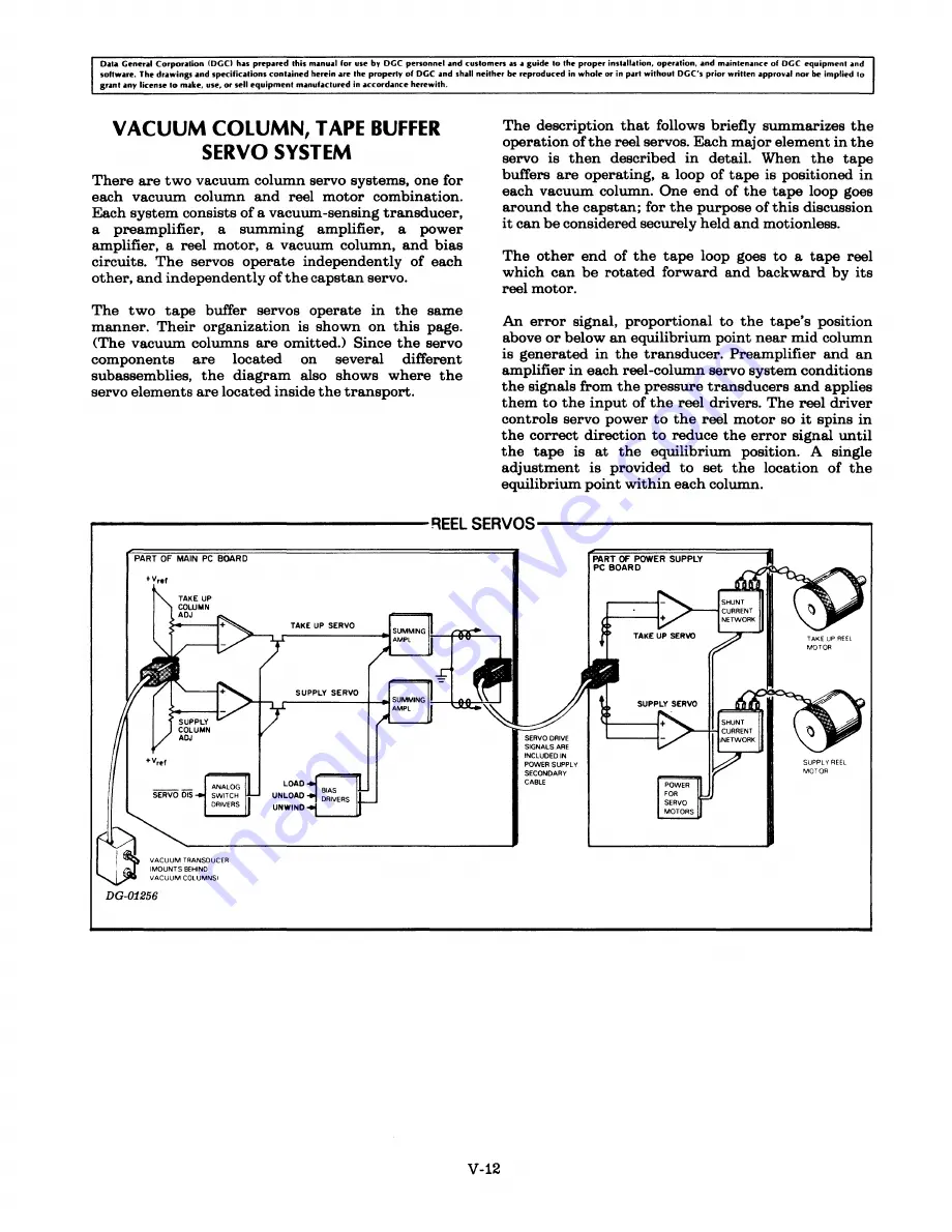 Data General 6020 Series Technical Manual Download Page 56