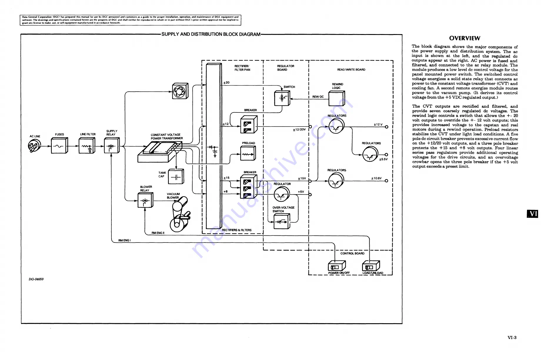 Data General 6020 Series Technical Manual Download Page 73