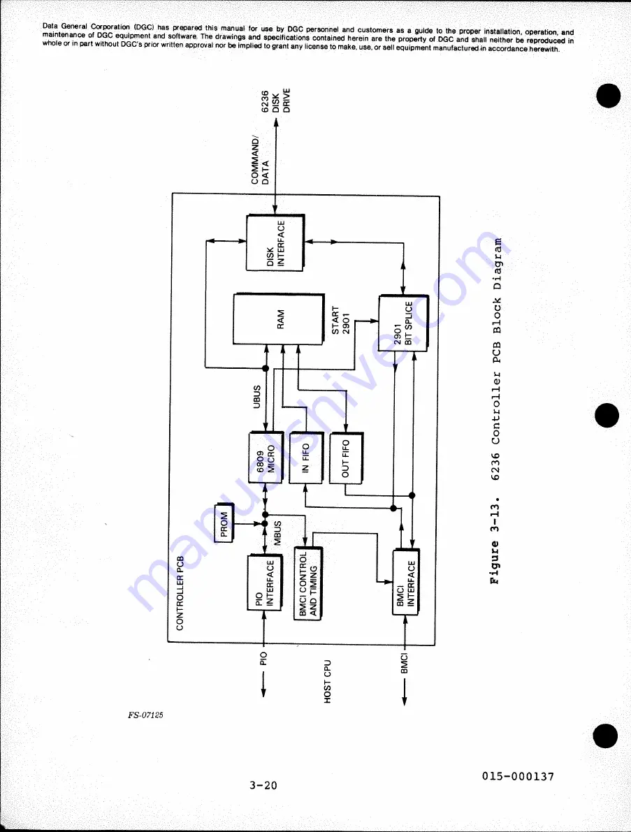 Data General 6236 Service Manual Download Page 67