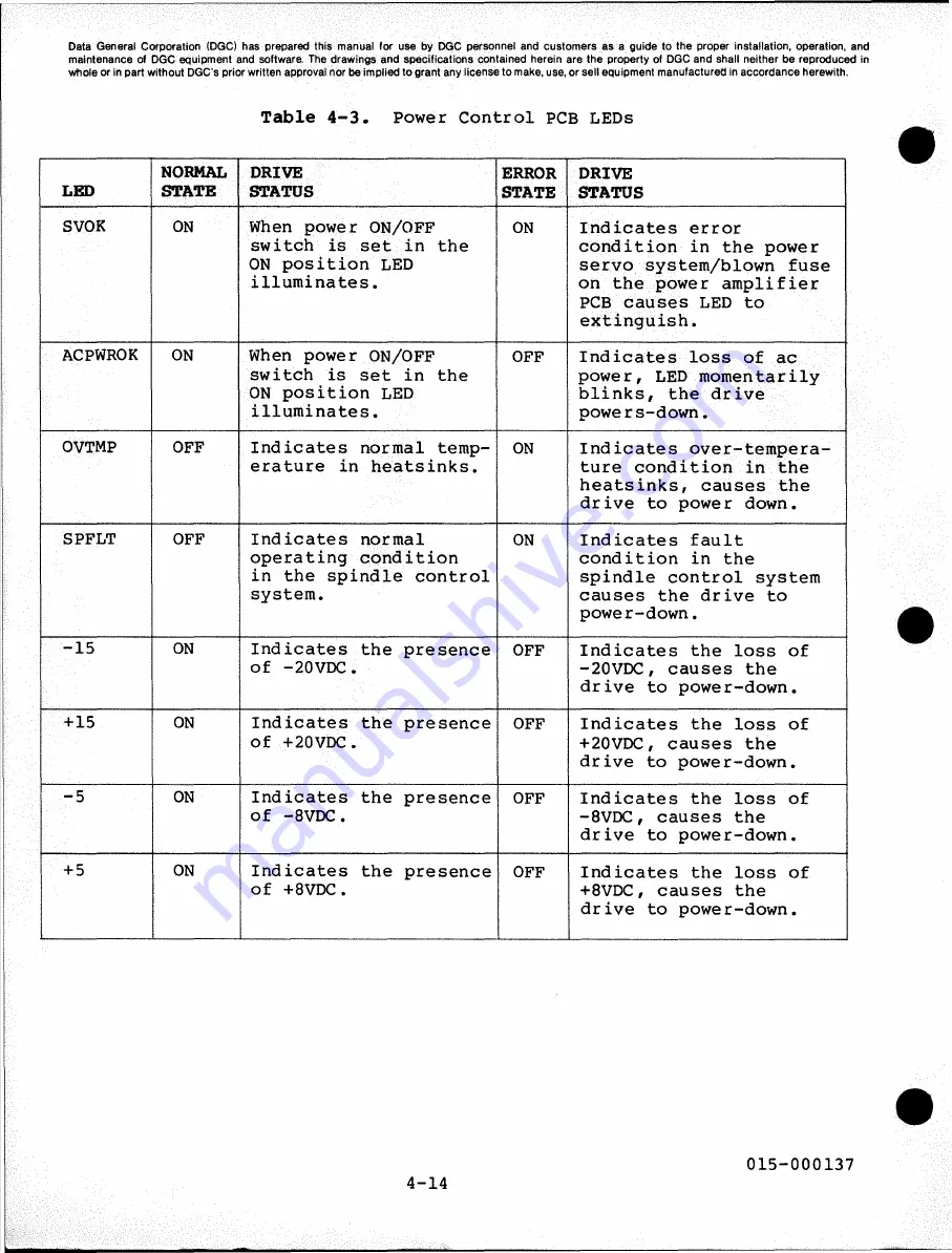 Data General 6236 Service Manual Download Page 94