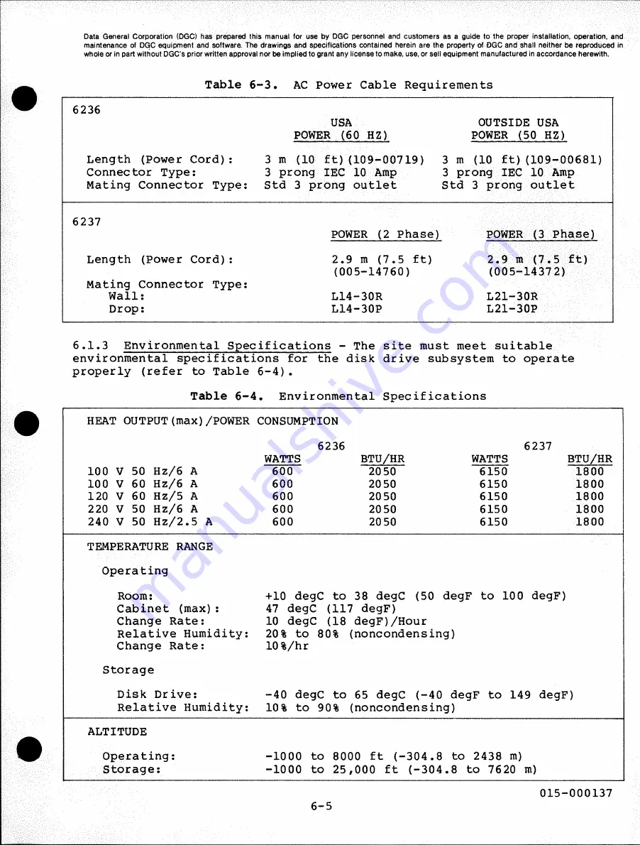 Data General 6236 Service Manual Download Page 196