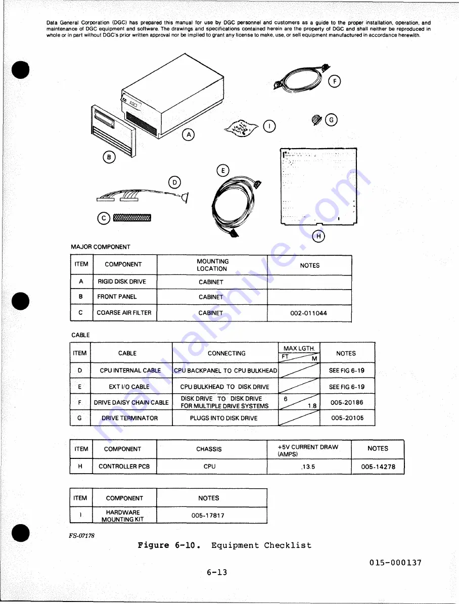 Data General 6236 Service Manual Download Page 204