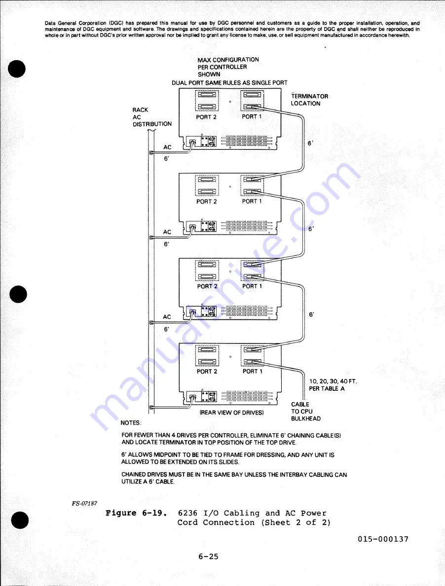 Data General 6236 Service Manual Download Page 216