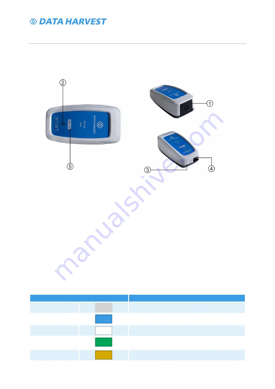 Data Harvest 1145 Скачать руководство пользователя страница 5