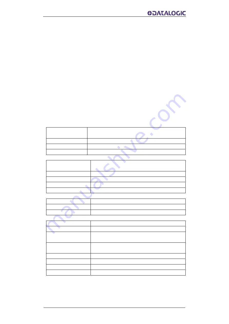 Datalogic AMT58 Series Instruction Manual Download Page 15