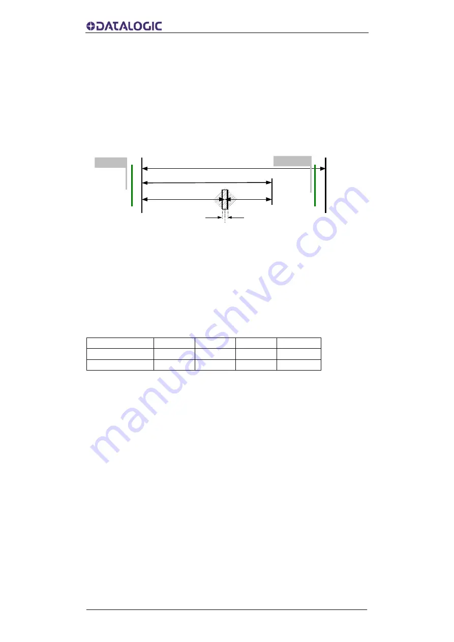 Datalogic AMT58 Series Instruction Manual Download Page 44