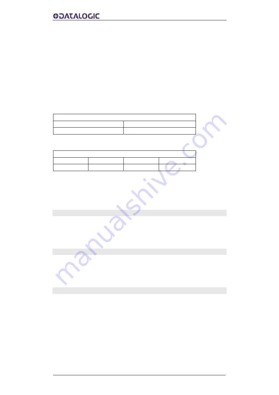 Datalogic AMT58 Series Instruction Manual Download Page 52