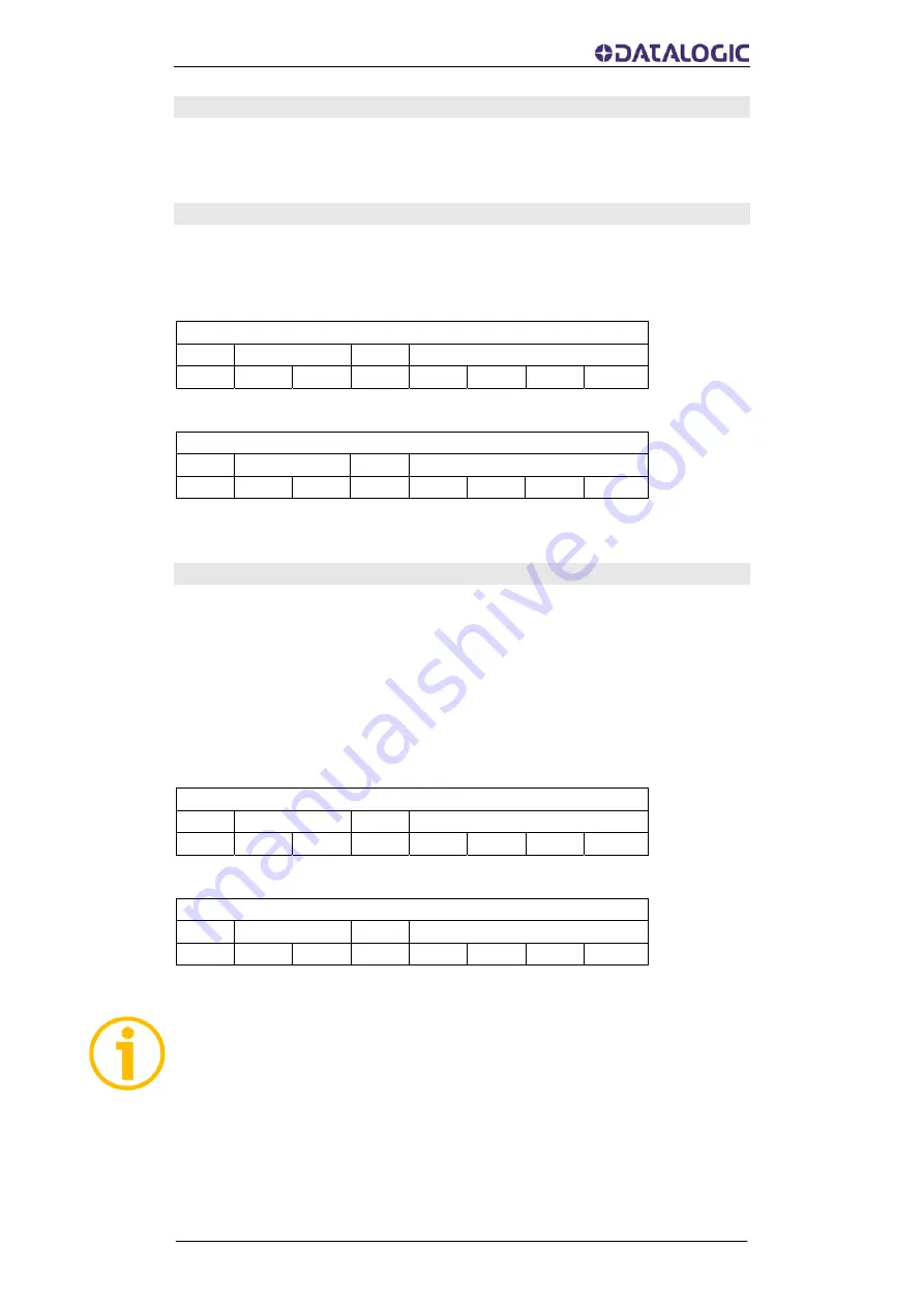 Datalogic AMT58 Series Instruction Manual Download Page 53