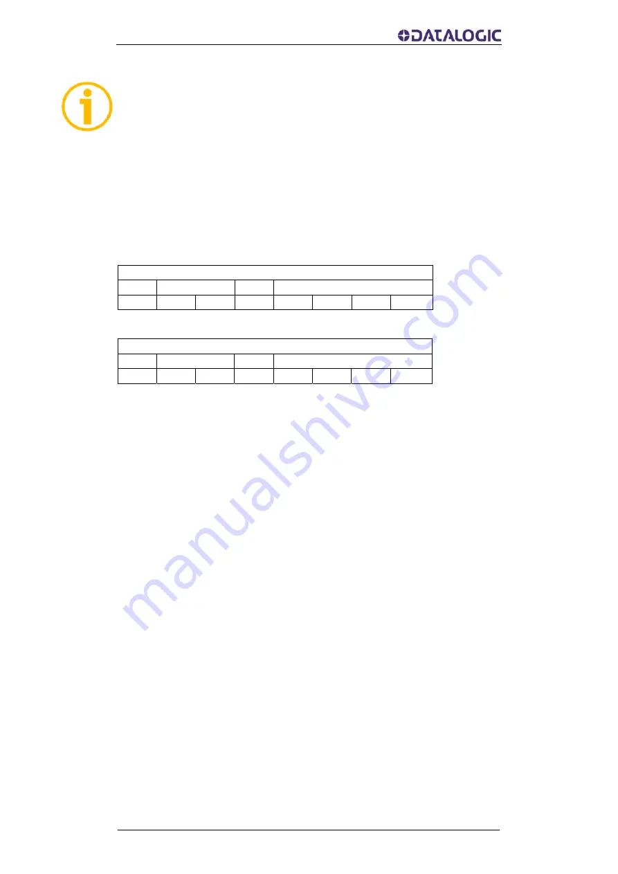 Datalogic AMT58 Series Instruction Manual Download Page 59