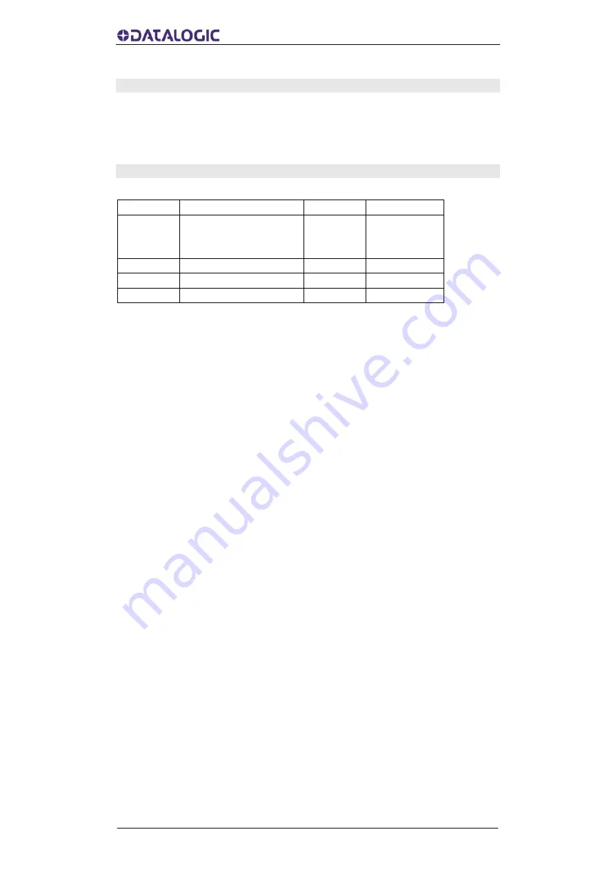 Datalogic AMT58 Series Instruction Manual Download Page 60