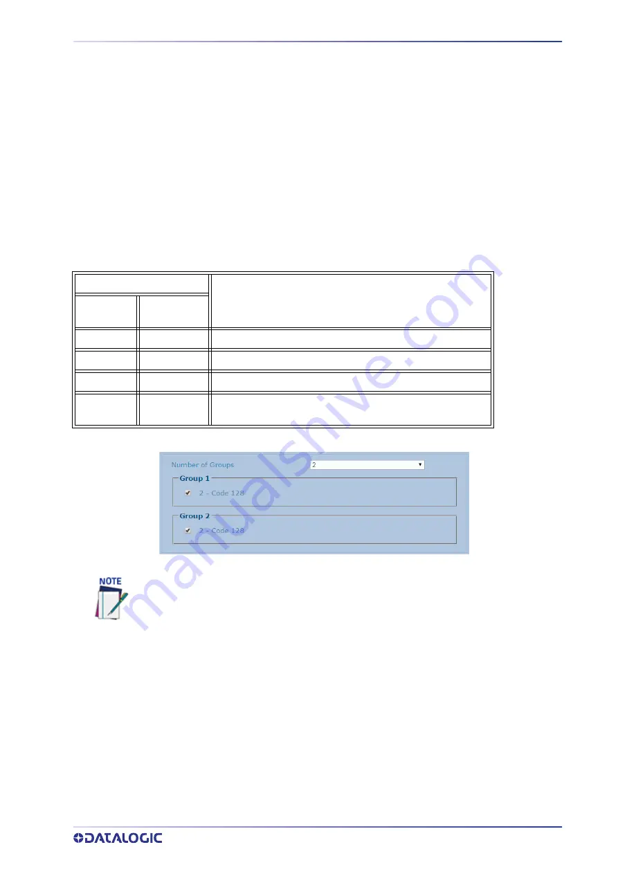 Datalogic AV500 Product Reference Manual Download Page 155