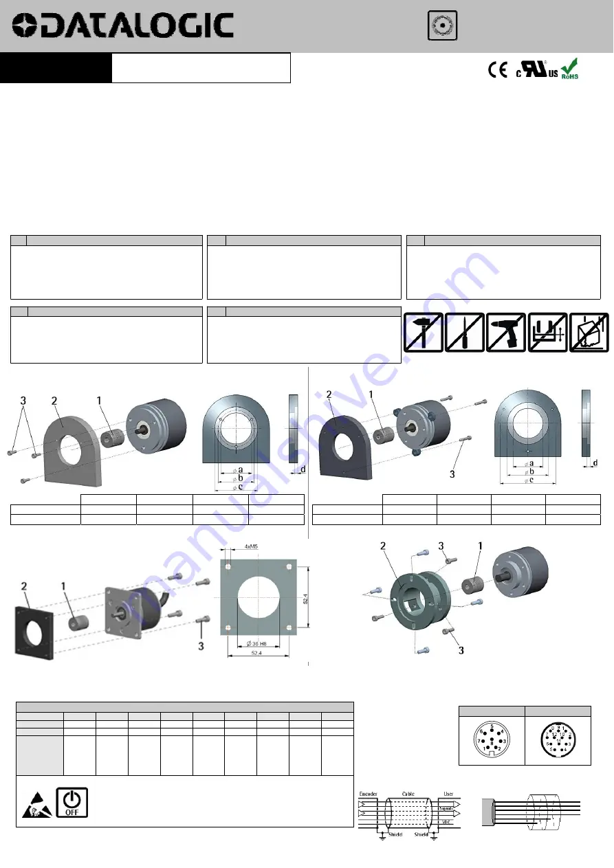 Datalogic ENC58-S06 Series Mounting Instructions Download Page 1